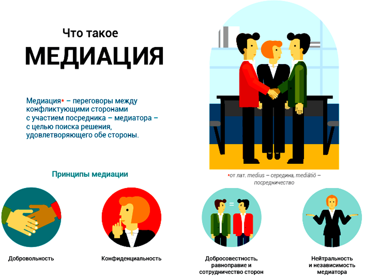 Изображения.