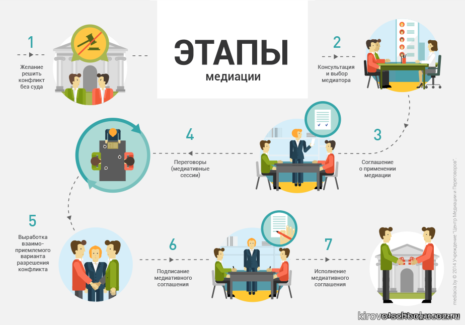 Изображения.