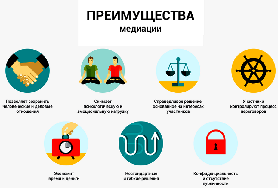 Изображения.