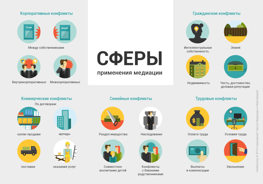 Изображения.